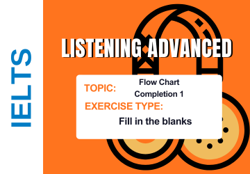 Ielts Listening Advanced - Flow Chart Completion 1